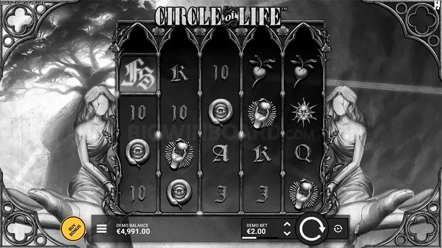 lodigame Strategic Decision Making